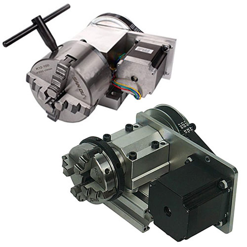 85258522258552225852