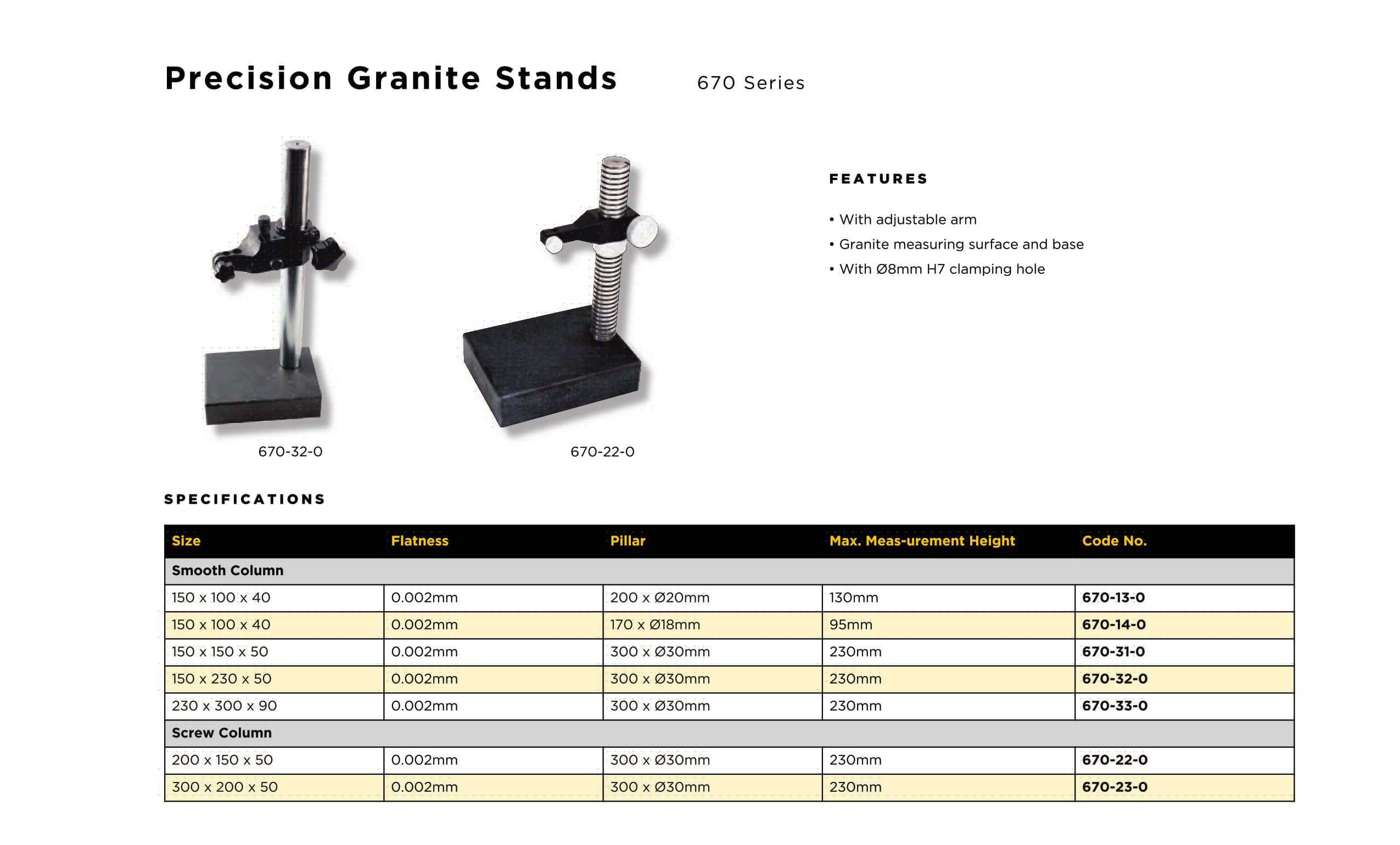 catalog Precision Granite Stands