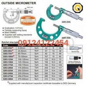 میکرومتر معمولی داخل 175 200